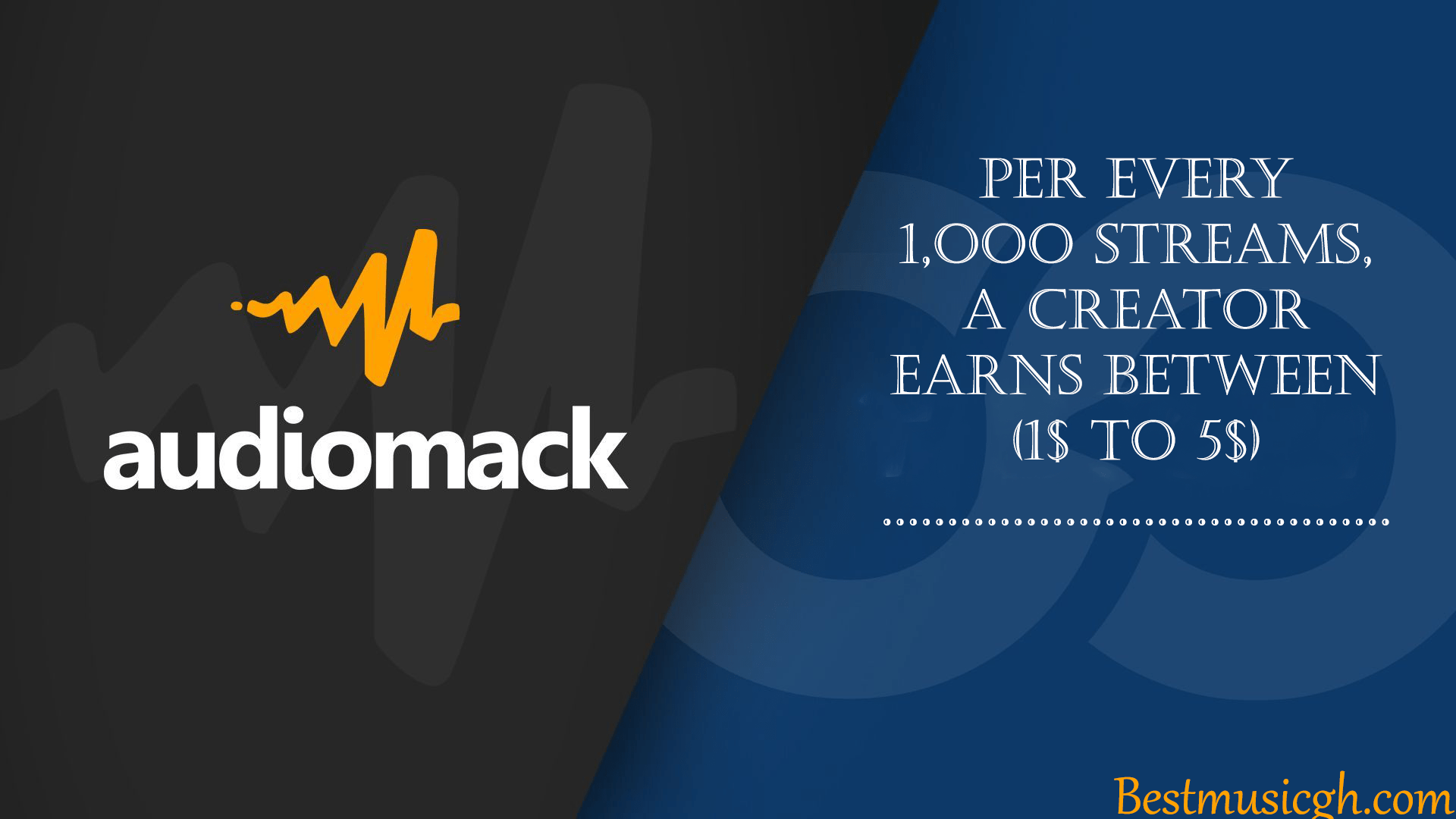 How Much Does Audiomack Pay Per 1,000 Streams?
