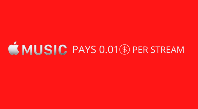 How Much Apple Music Pay Per Stream